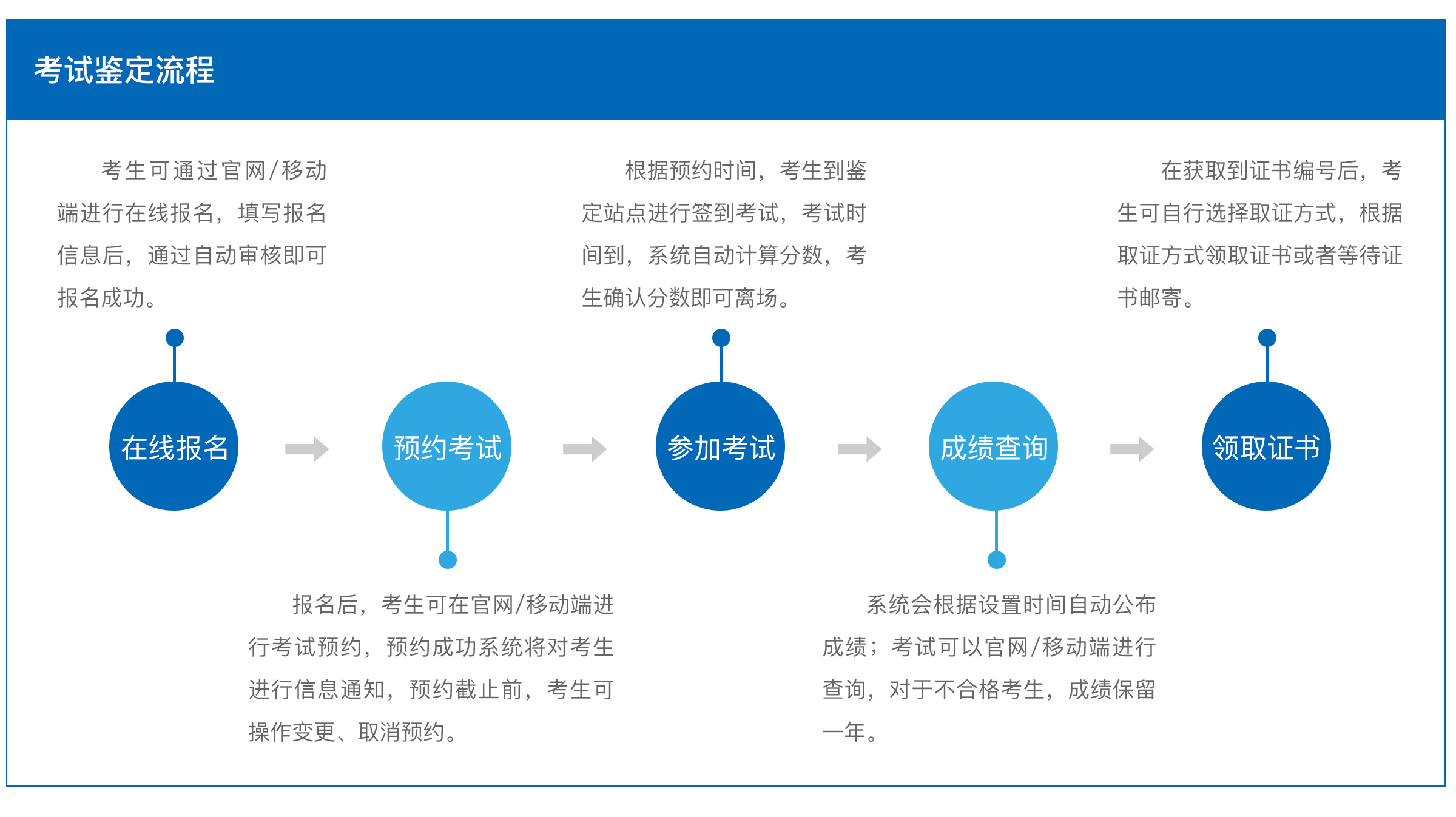 潍坊市平安消防工程有限公司